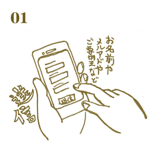お問い合わせ